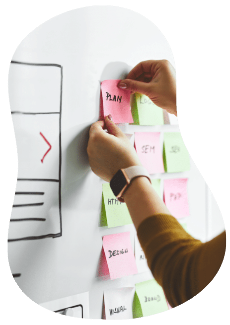 Stickies on white board indicating a design process